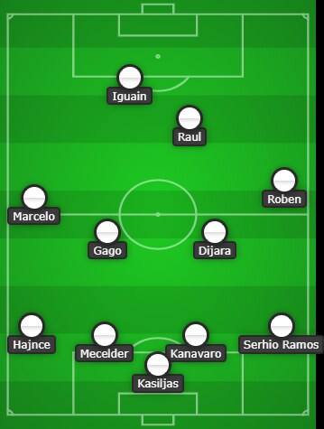 Primera 2008/09 Real Madrid Barselona 2:6 Lionel Mesi lažna devetka Pep Gvardiola El Klasiko