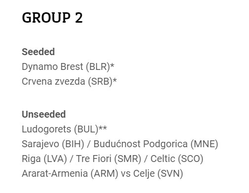 Žreb Liga Evrope plej-of Crvena zvezda Partizan Vojvodina kvalifikacije protivnici UŽIVO livestream
