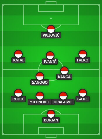 crvena zvezda tim za ligu sampiona 2021/22 dragovic prijovic dejan stankovic