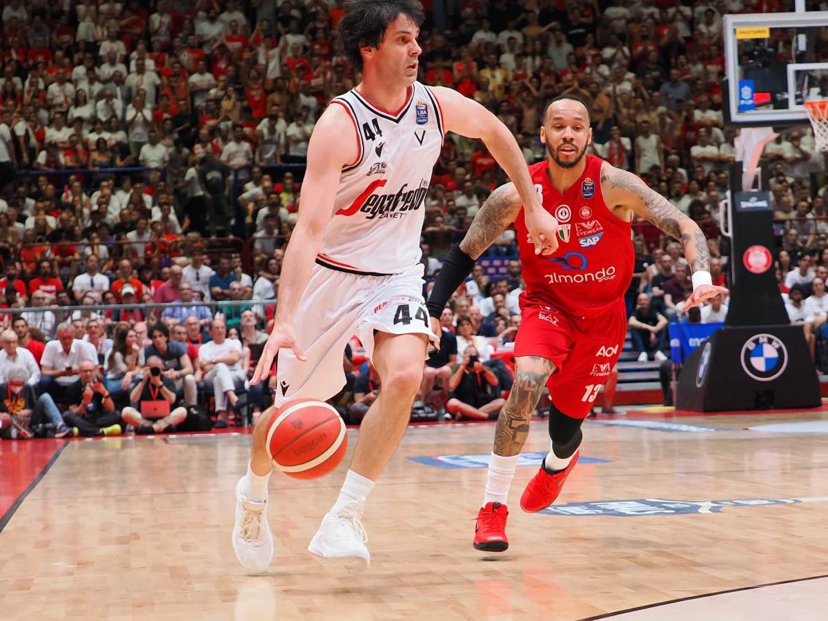 Raspored priprema KK Crvene zvezde 2023