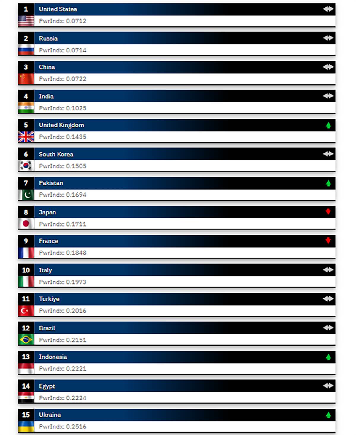 Vojske sveta (9).jpg