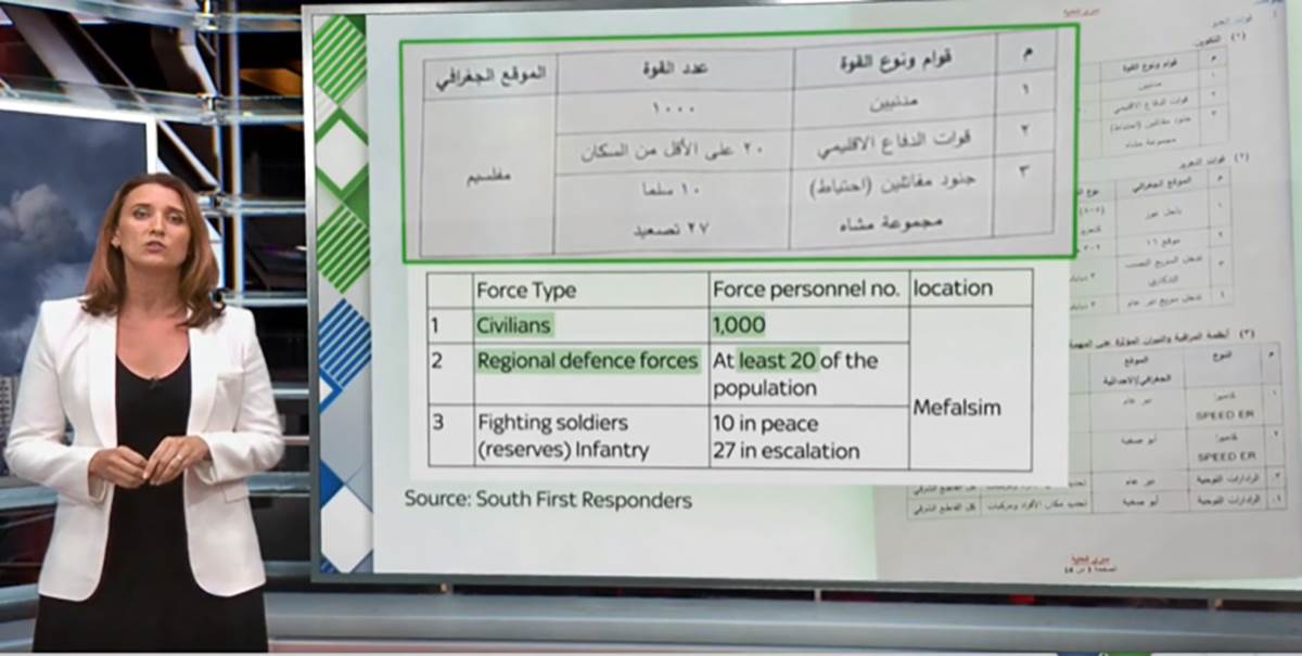 Izrael Palestina (4).png