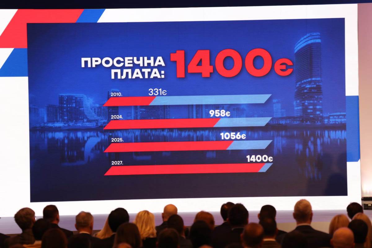 Predstavljanje plana Srbija 2027, obraćanje Aleksandra Vučića