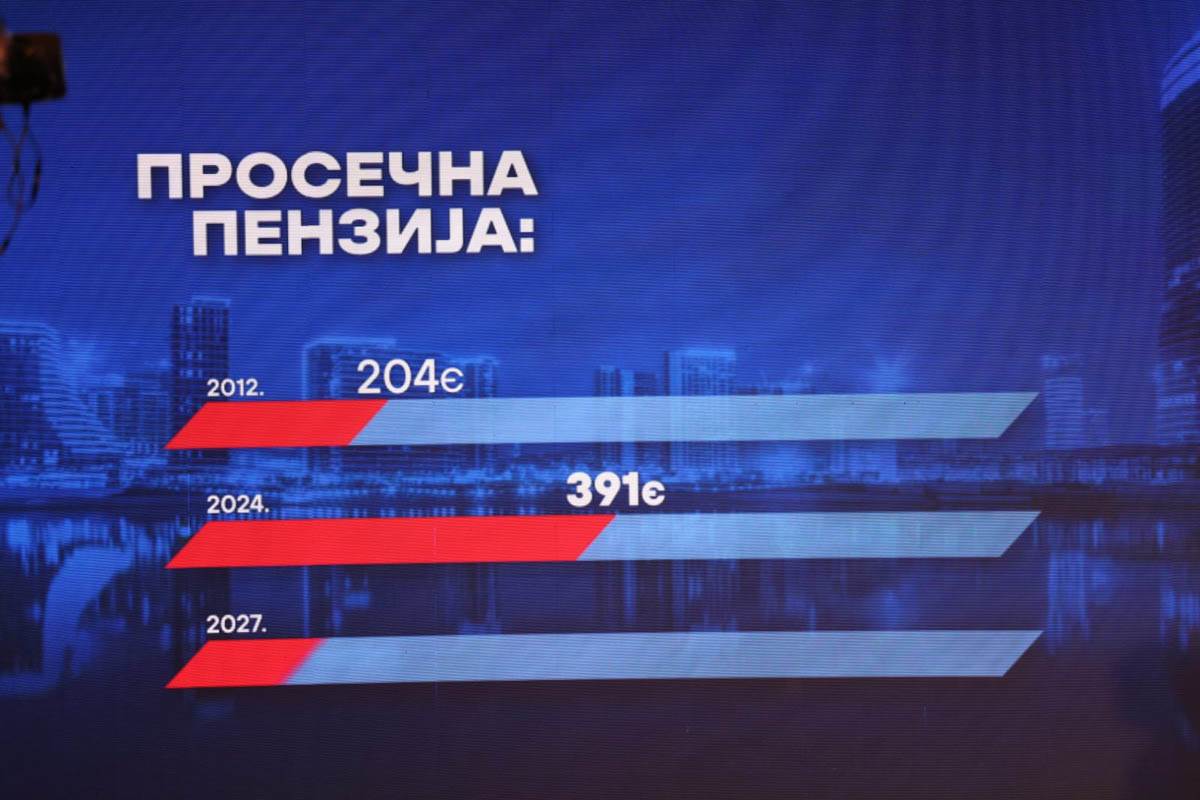 Predstavljanje plana Srbija 2027, obraćanje Aleksandra Vučića