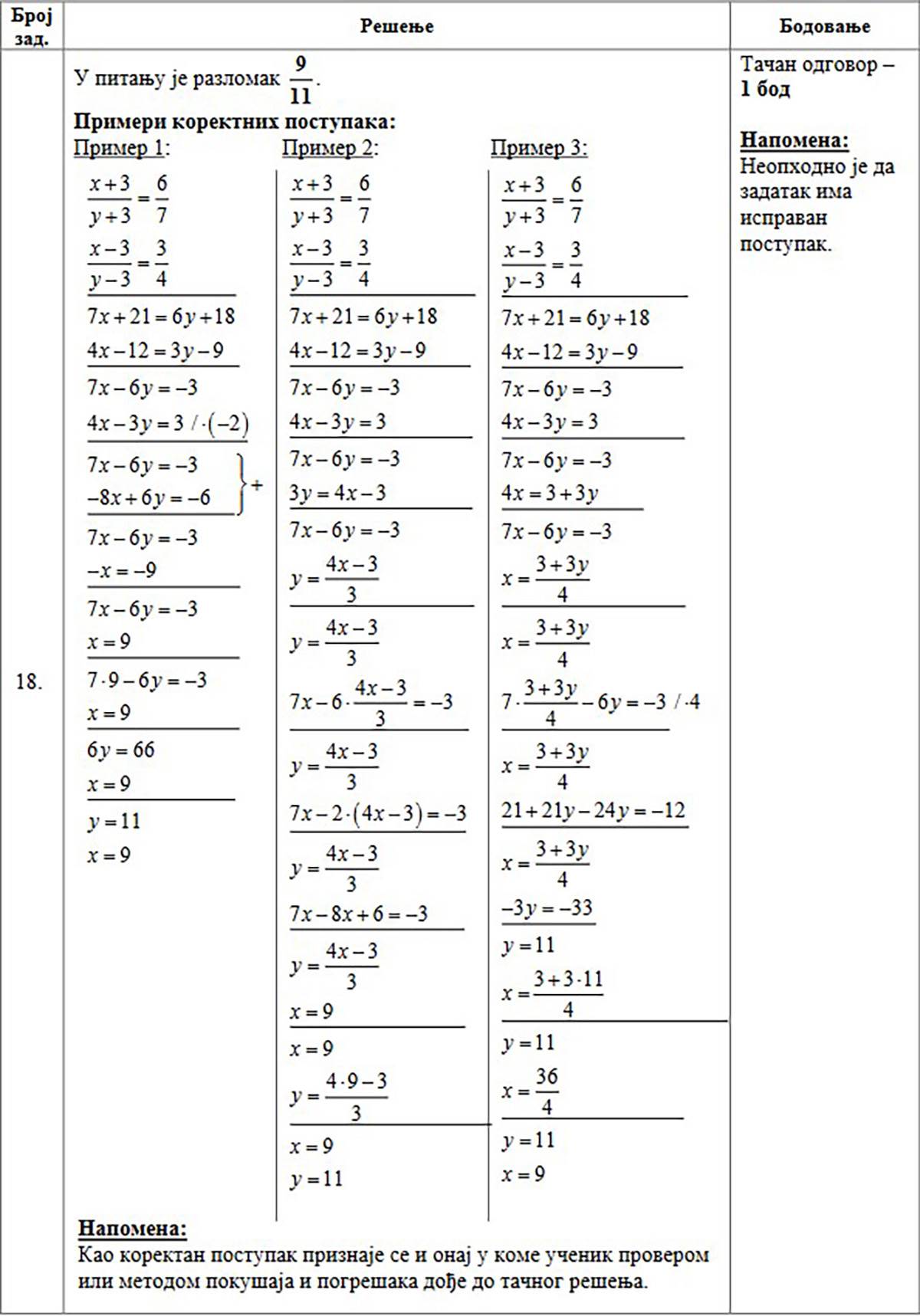 Rešenja matematika (4).jpg