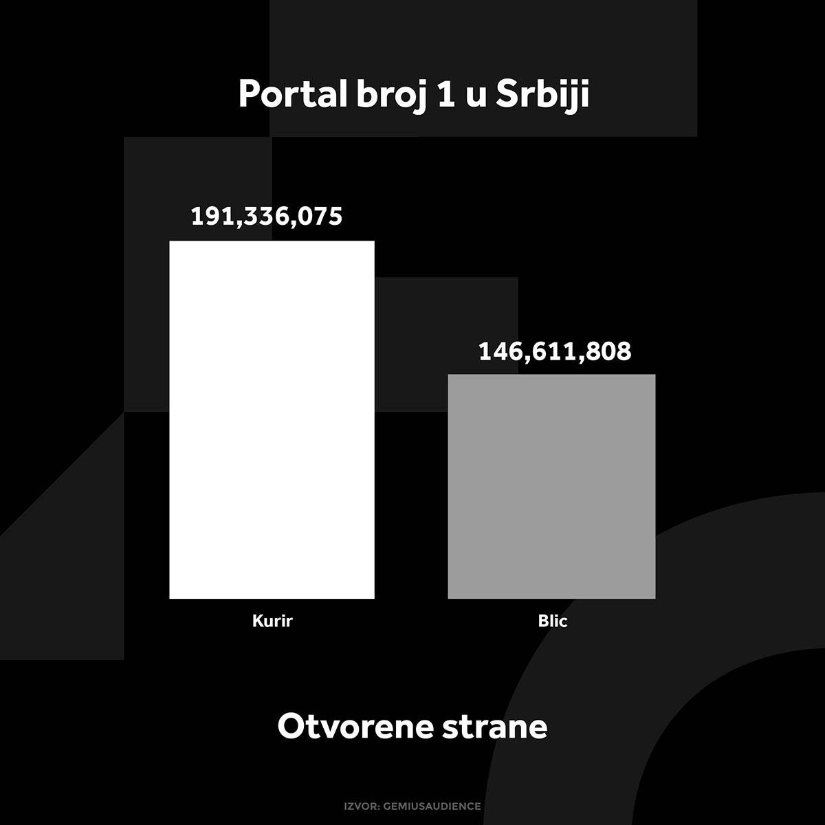 KURIR GRAFIKONI 04-01-24_1 otvorene strane copy.jpg