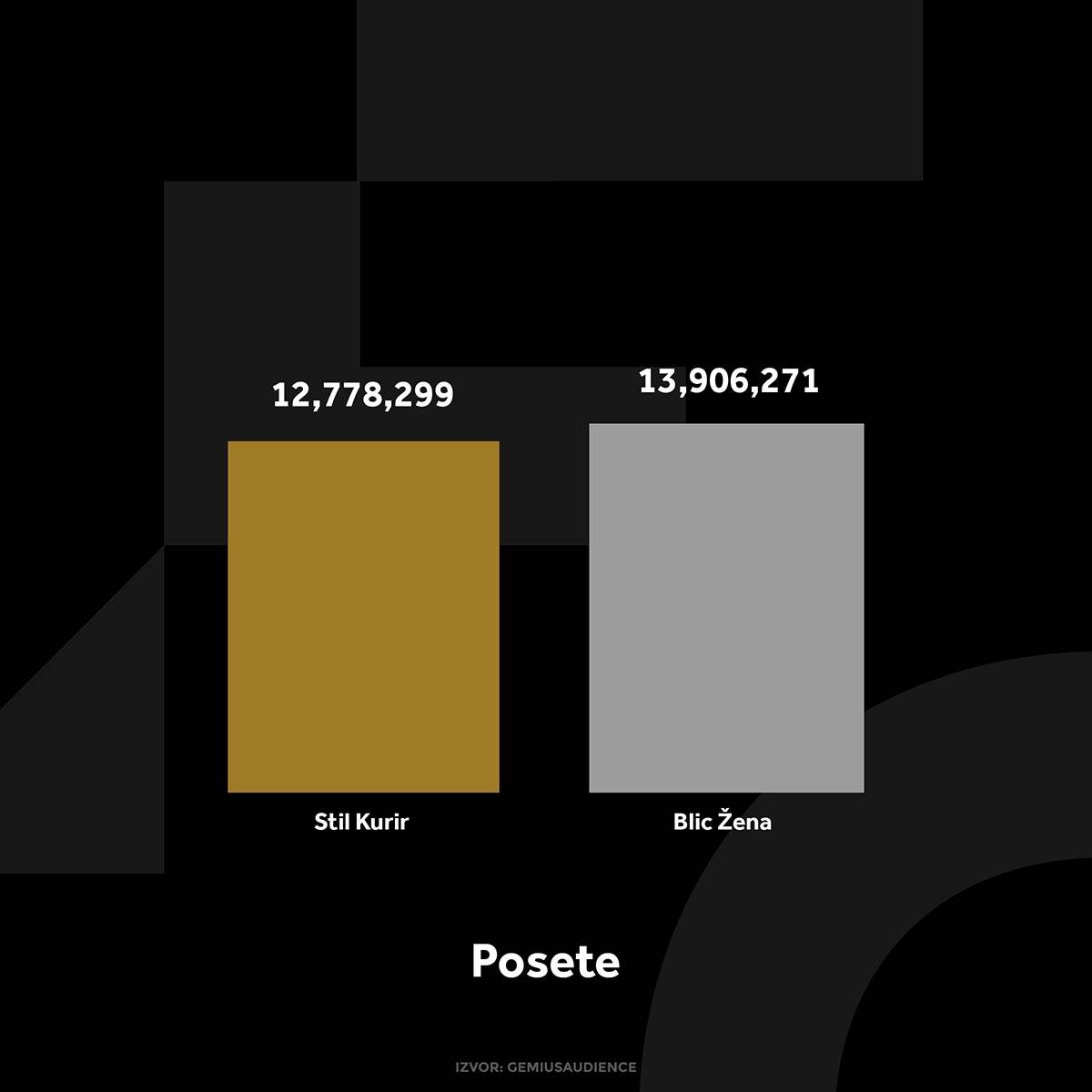 KURIR STIL GRAFIKONI 04-01-24_3 posete copy.jpg