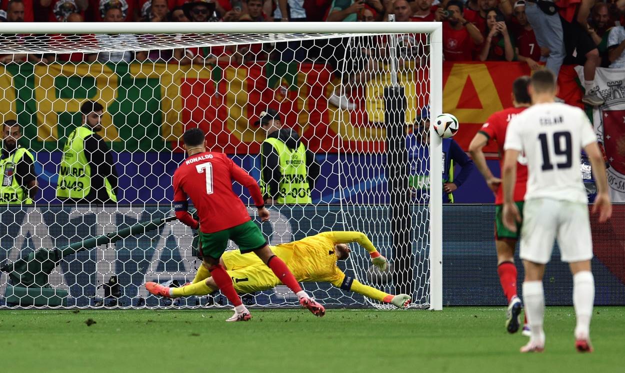 Kristijano Ronaldo Jan Oblak