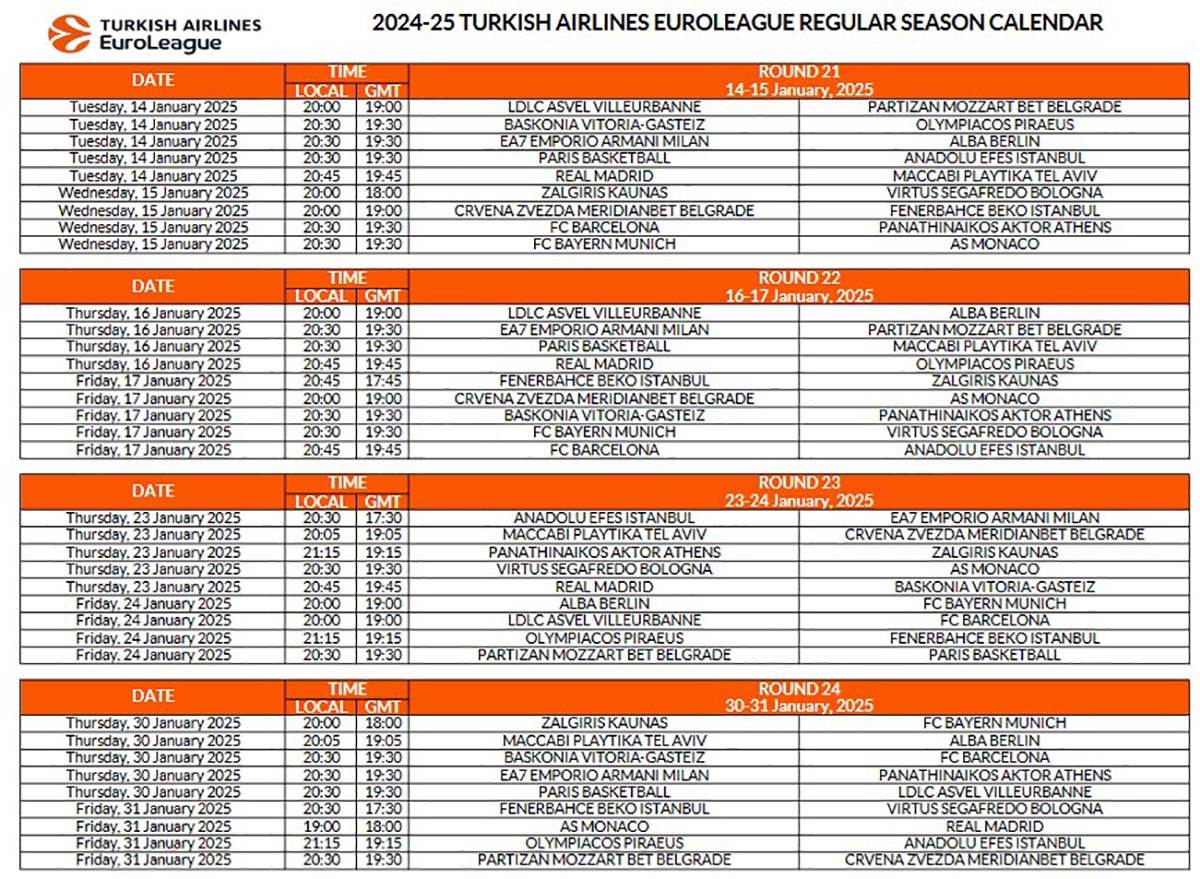 Raspored Evrolige  (4).jpg