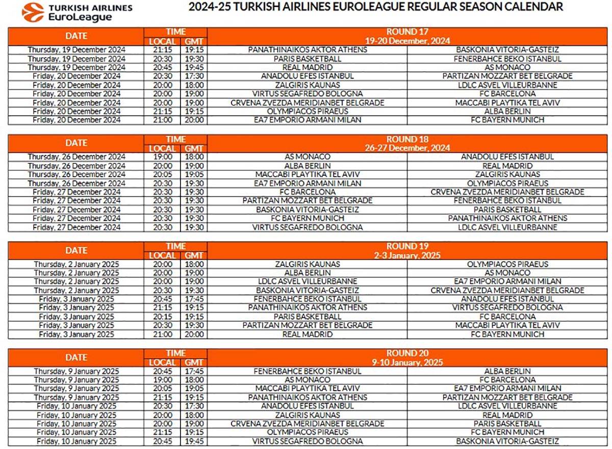 Raspored Evrolige  (5).jpg