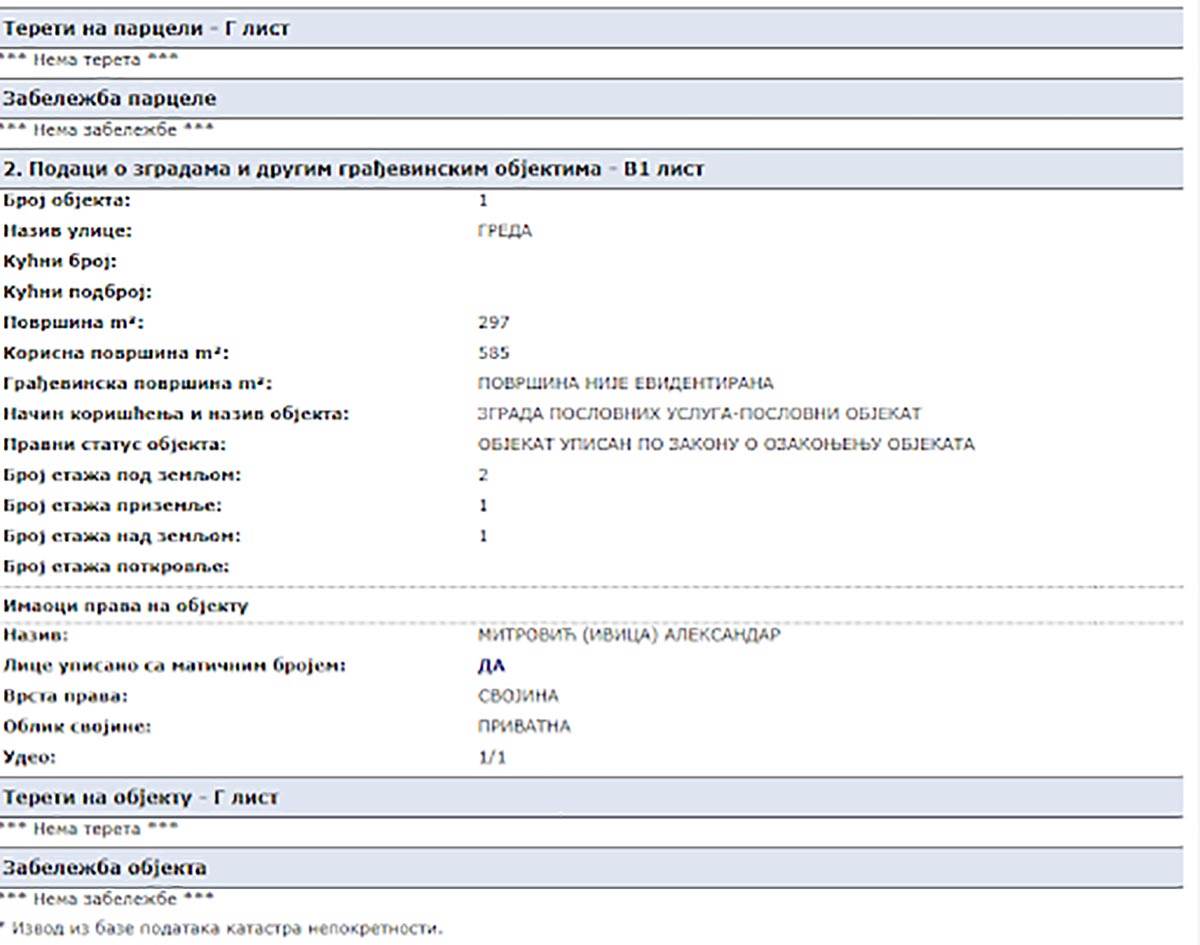 Aleksandar Mitrović, tošina banja