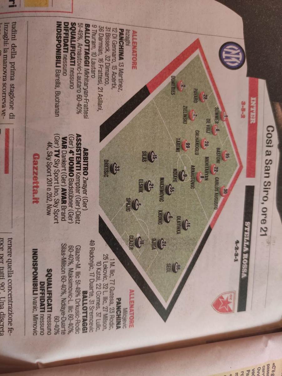 Italijanske novine pred Inter - Zvezda (18).jpg