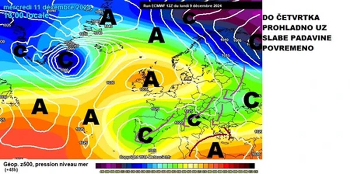Vremenska prognoza  (2).jpg