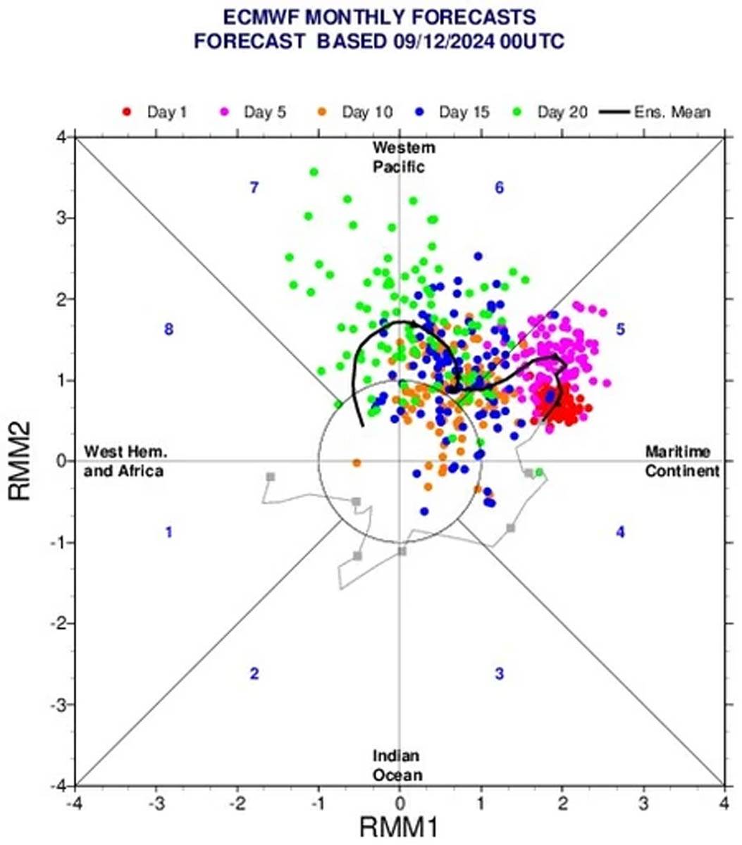 Vremenska prognoza  (4).jpg