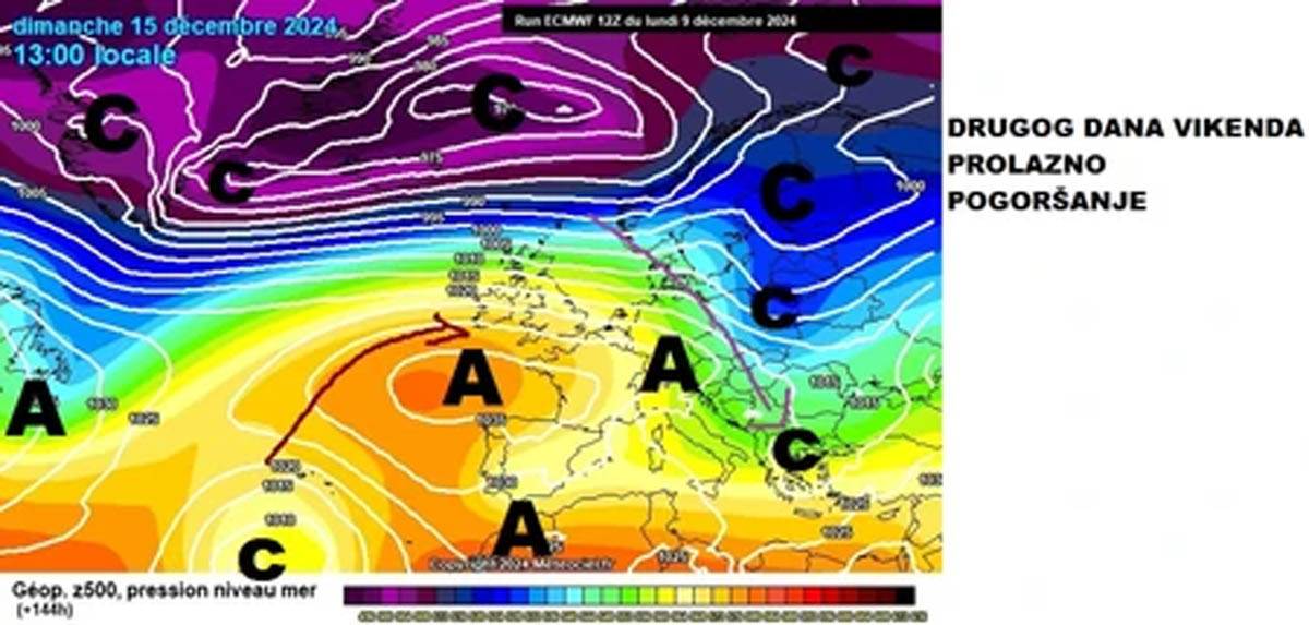 Vremenska prognoza  (5).jpg
