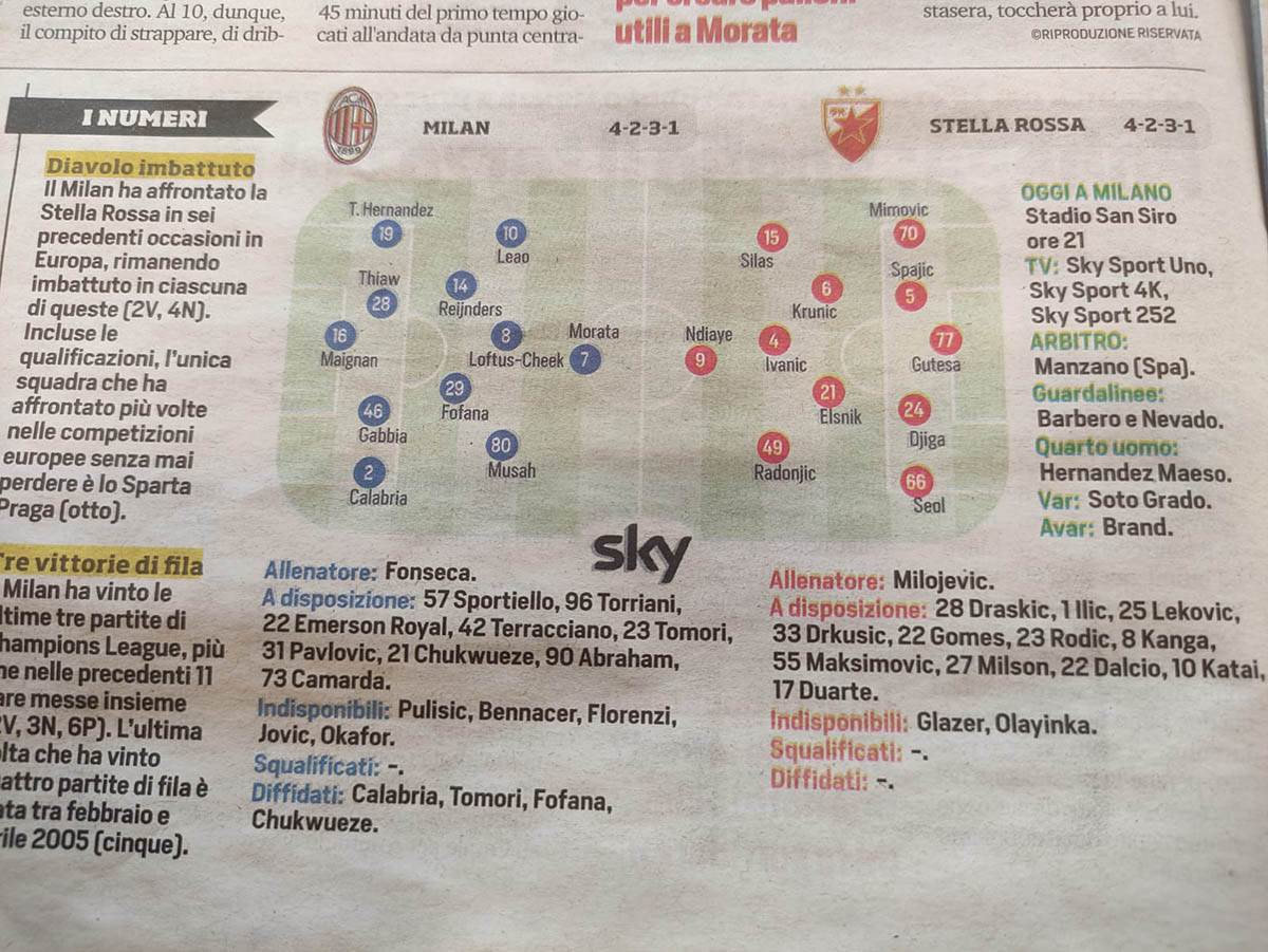 Italijanski mediji pred Milan - Zvezda (12).jpg