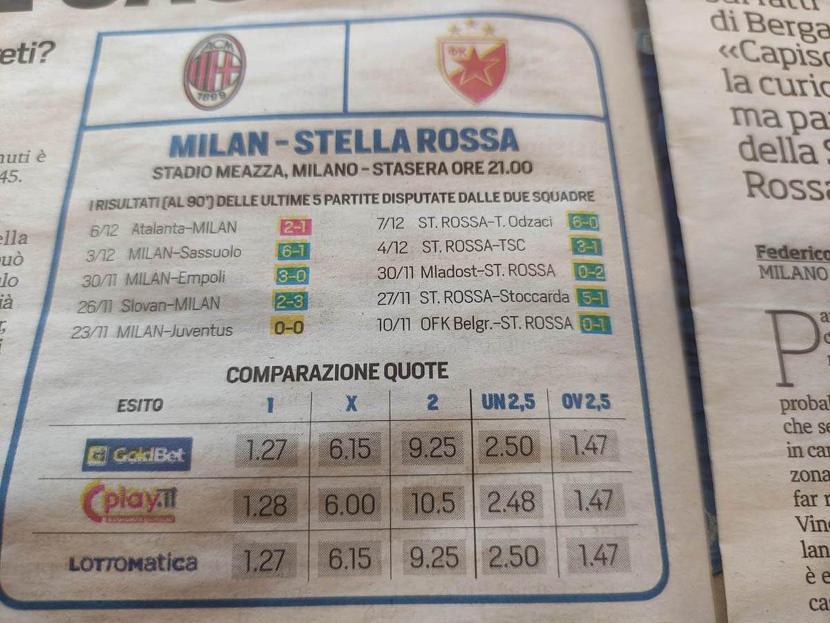 Italijanski mediji pred Milan - Zvezda (14).jpg