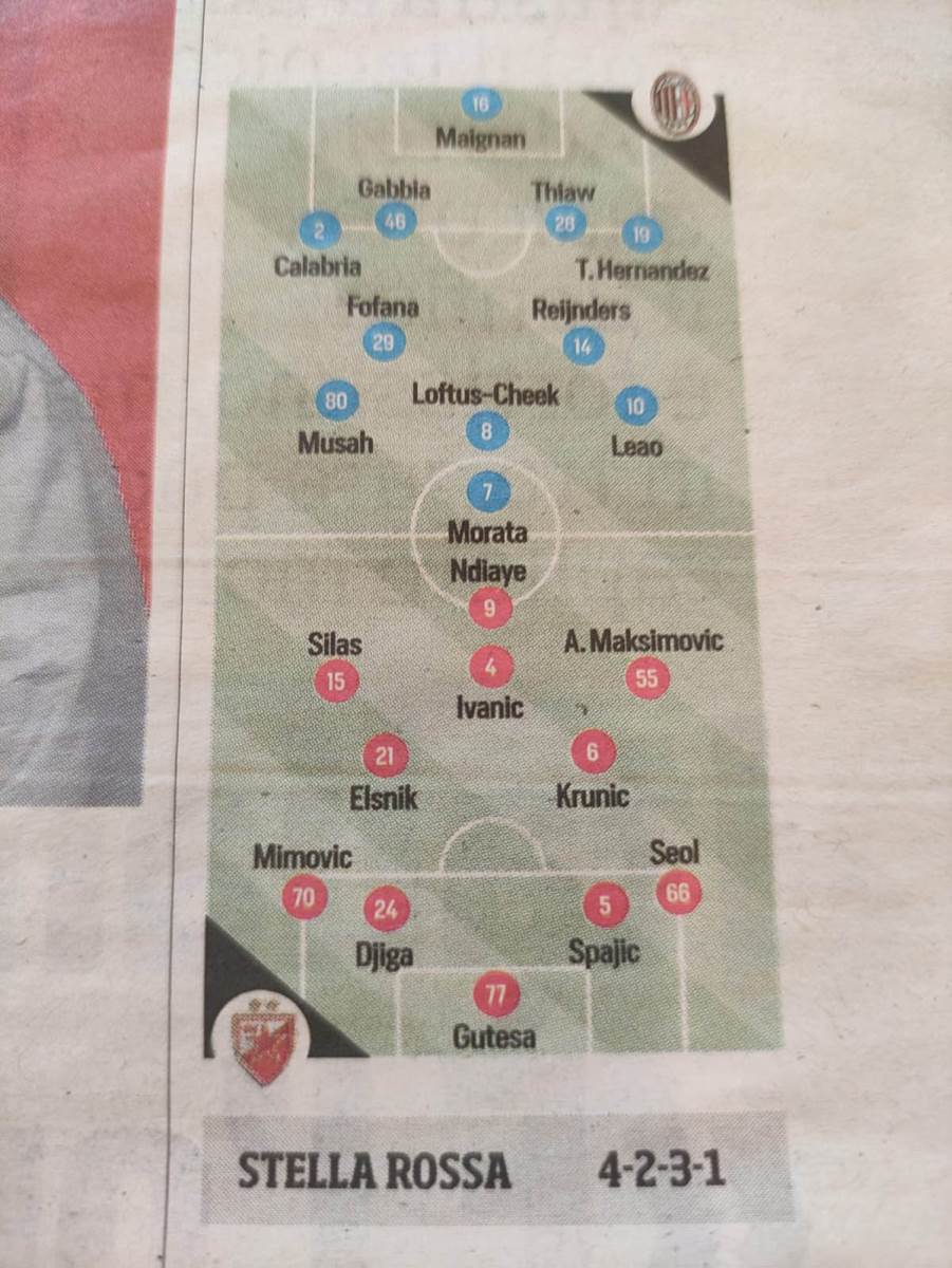 Italijanski mediji pred Milan - Zvezda (16).jpg