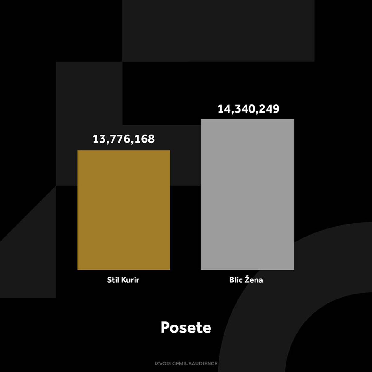 1549089_kurir-stil-grafikoni-021224-3-posete_ff copy.jpg