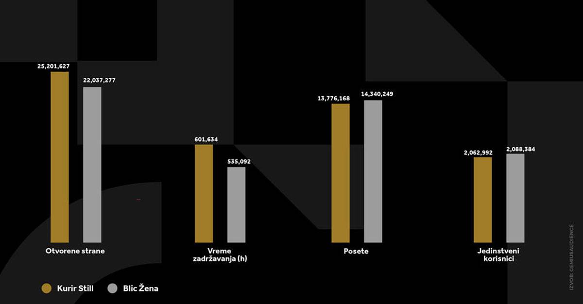 1549091_kurir-stil-grafikoni-021224-5-svi-grafikoni_ff copy.jpg
