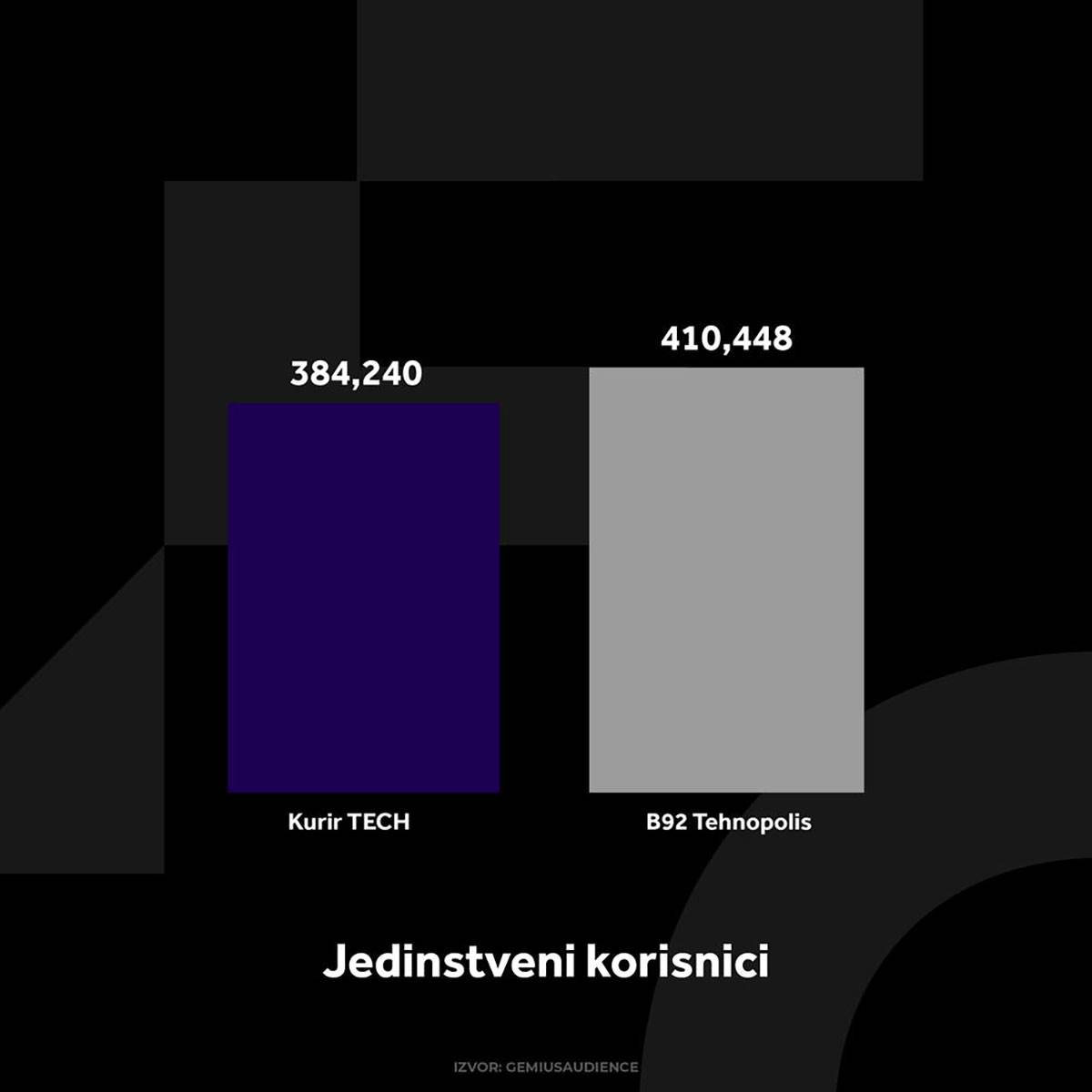 1549086_kurir-tech-grafikoni-021224-4-jedi-nstveni-korisnici-copy_ff copy.jpg