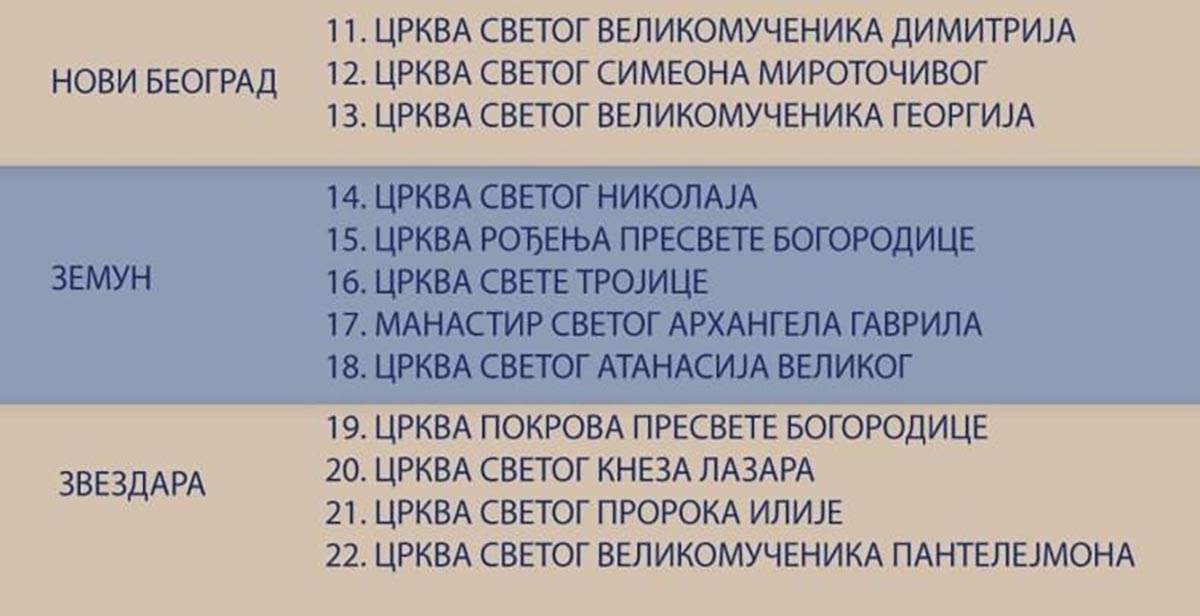 Humana akcija Verskog dobrotvornog starateljstva: Preuzmite osveštani badnjak i pomozite onima kojim