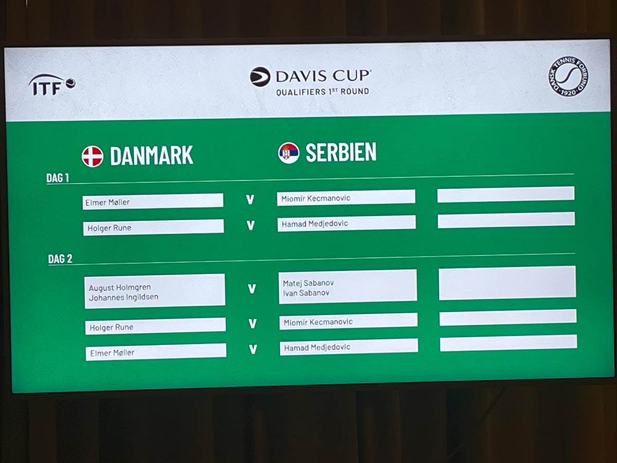 Srbija Danska Dejvis kup konferencija Viktor Troicki iznenadio novinare