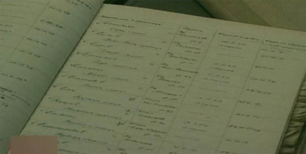 tajna dokumenta u arhivama (3).jpg