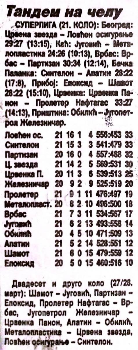 Partizan - Crvenka 99