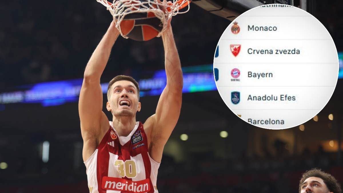 Tabela Evrolige posle Zvezda Virtus