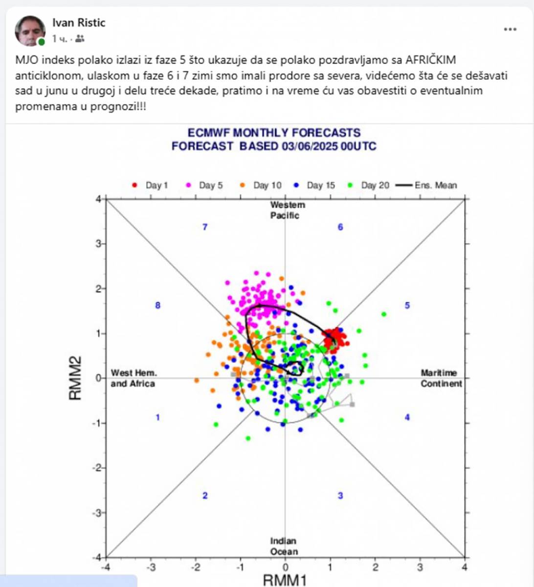 Ivan Ristić najavljuje kraj toplotnog talasa