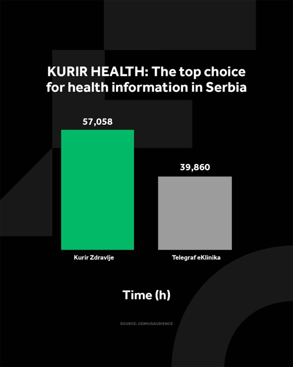 Kurir Zdravlje (2).jpg