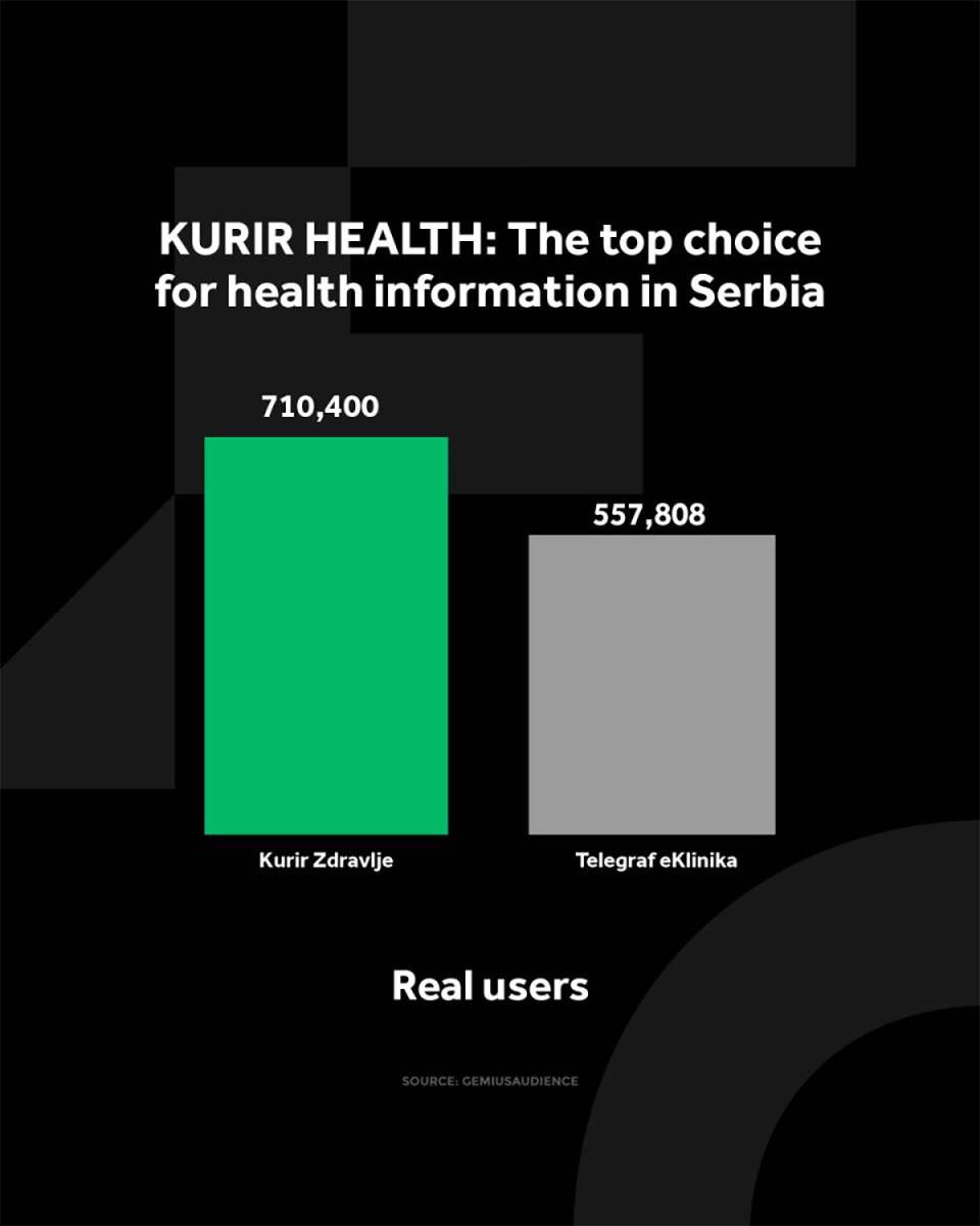 Kurir Zdravlje (3).jpg