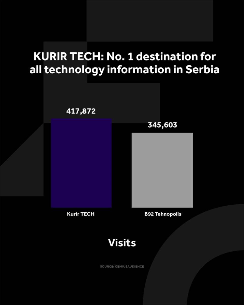 Kurir Tech  (5).jpg