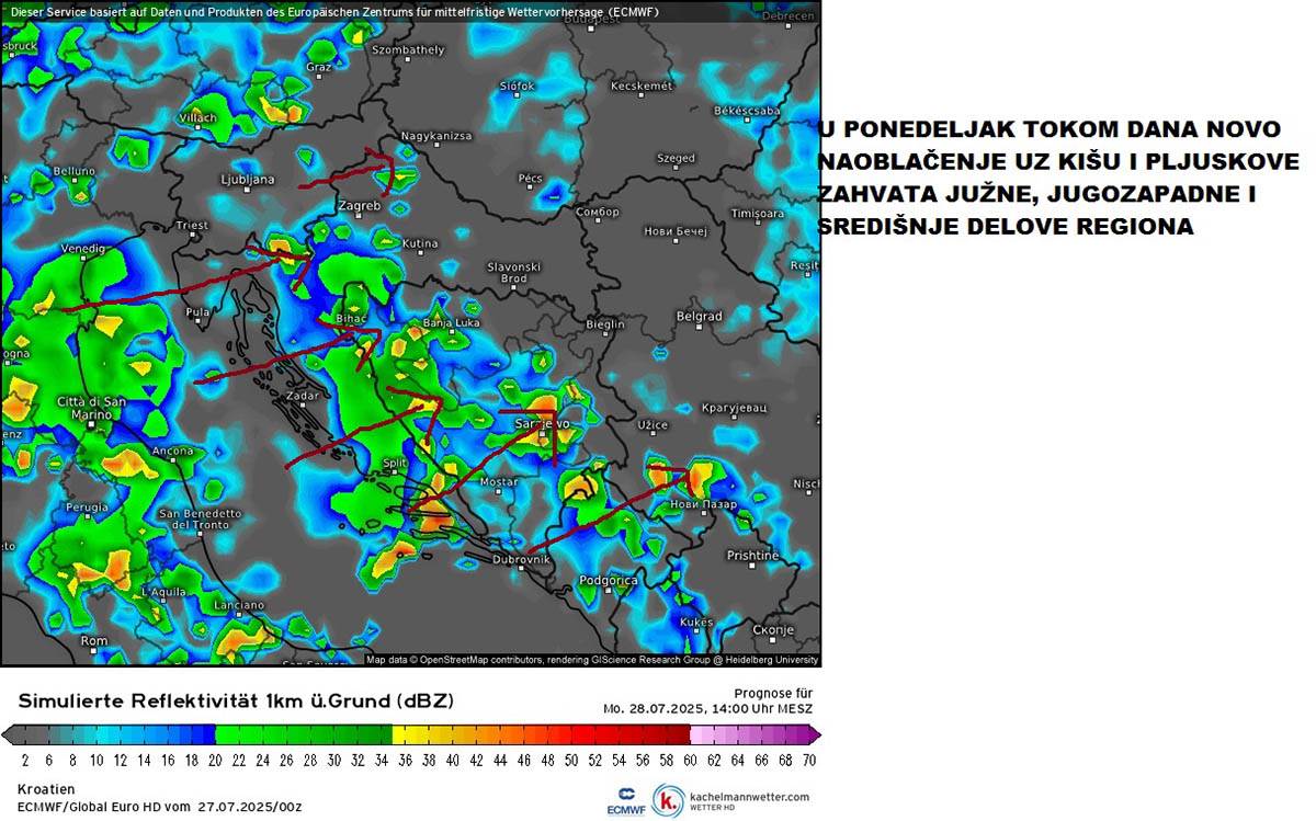 prognoza Marko Čubrilo (2).jpg