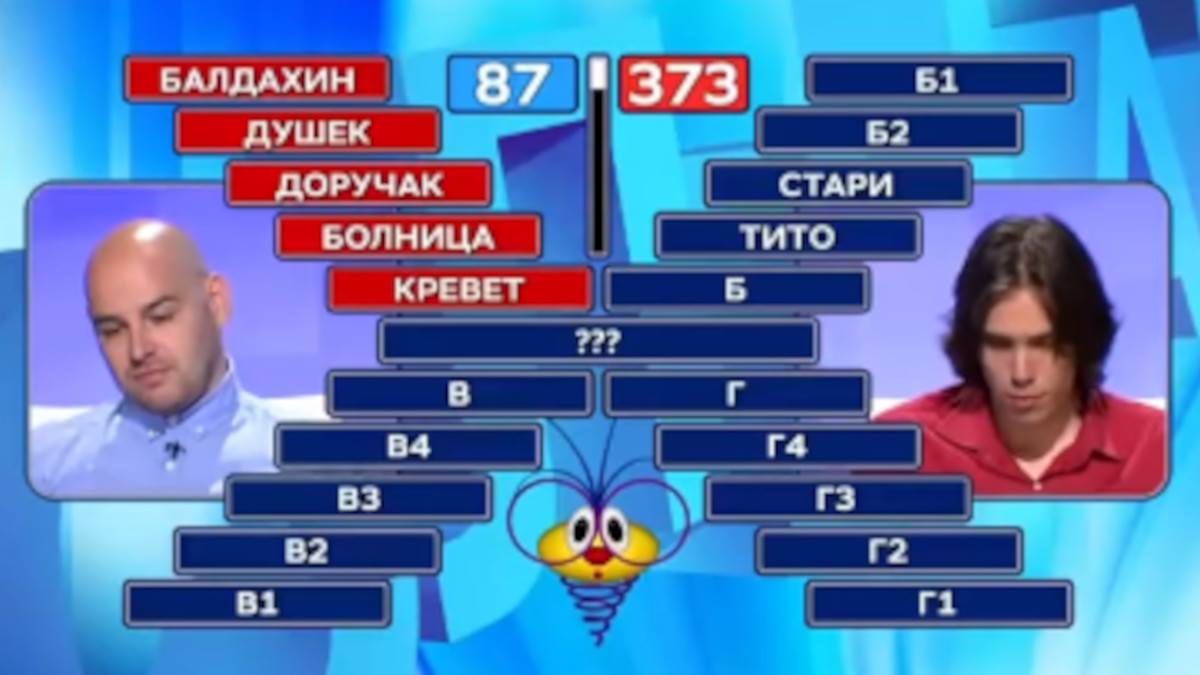 takmičari Slagalica Dušan Milojević