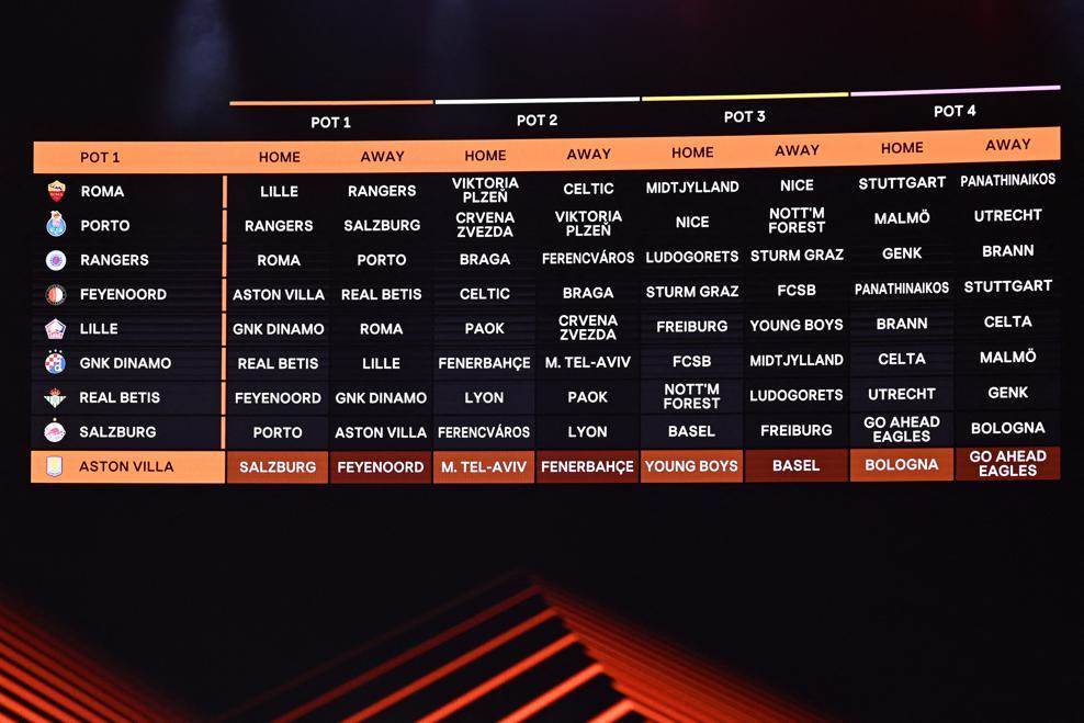 fbl-eur-c3-draw (1).jpeg
