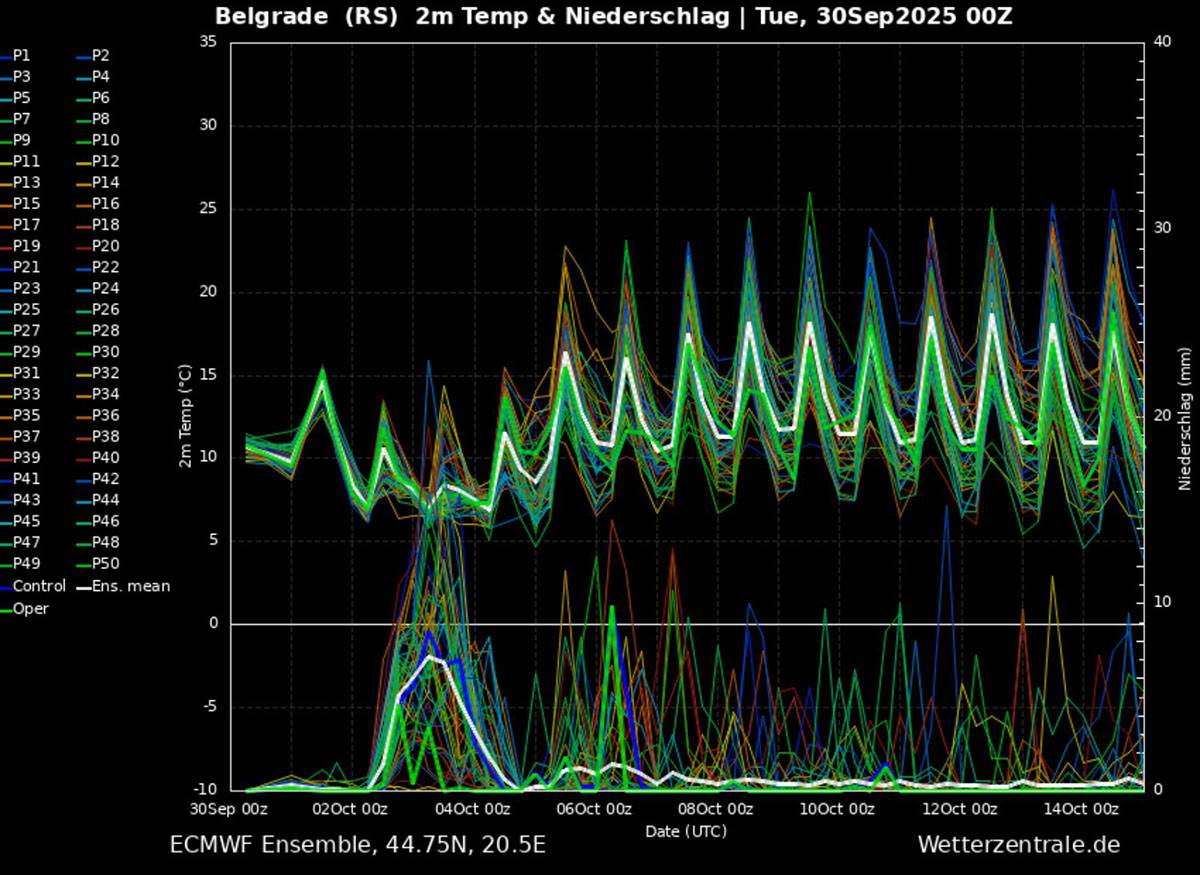 Mape temperature u oktobru 2025. godine (2).jpg