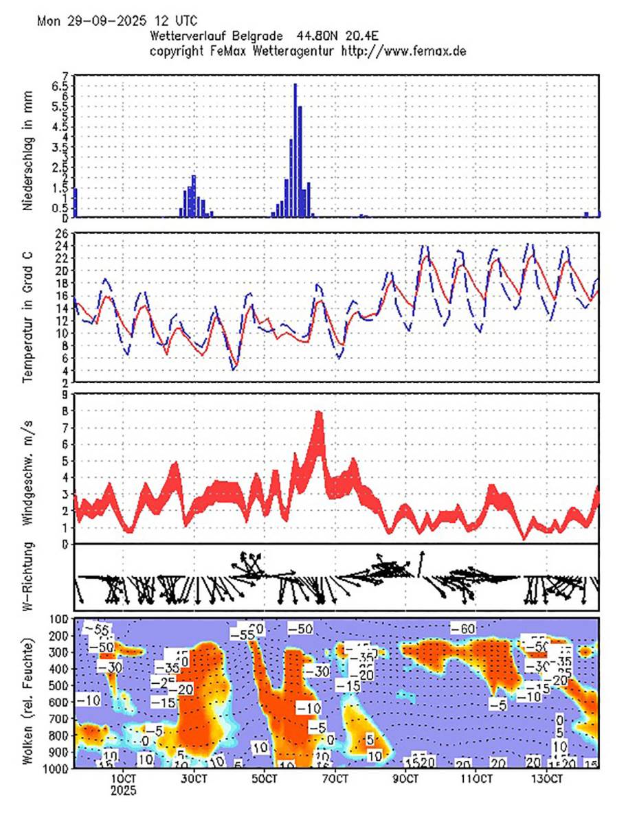 Mape temperature u oktobru 2025. godine (3).jpg