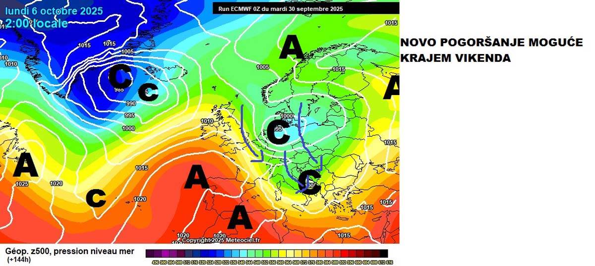 Vremenska prognoza 5.jpg
