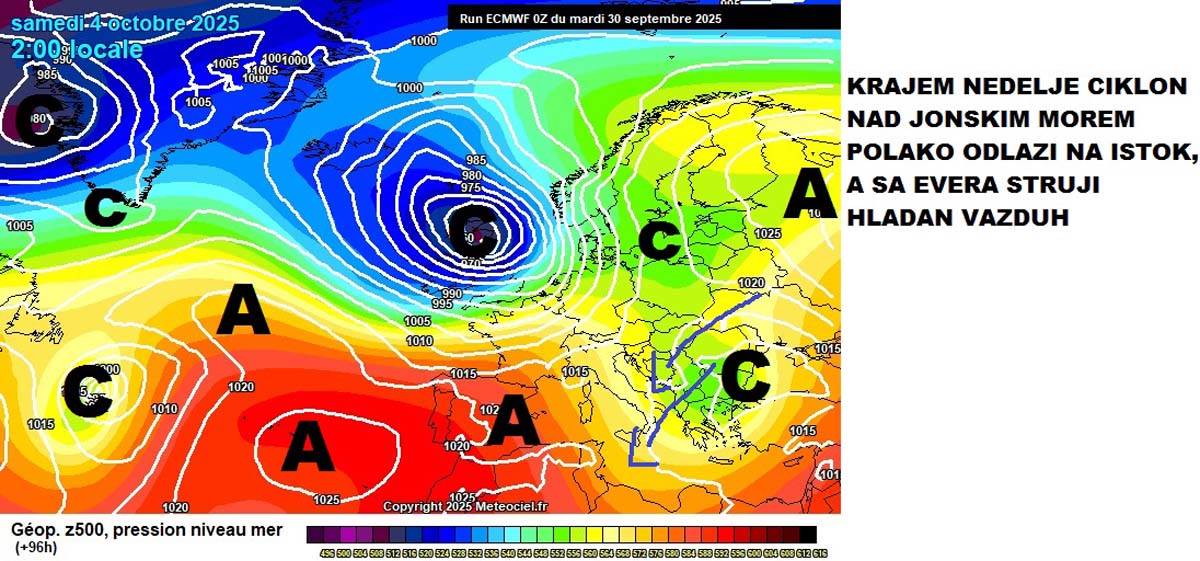 Vremenska prognoza 6.jpg
