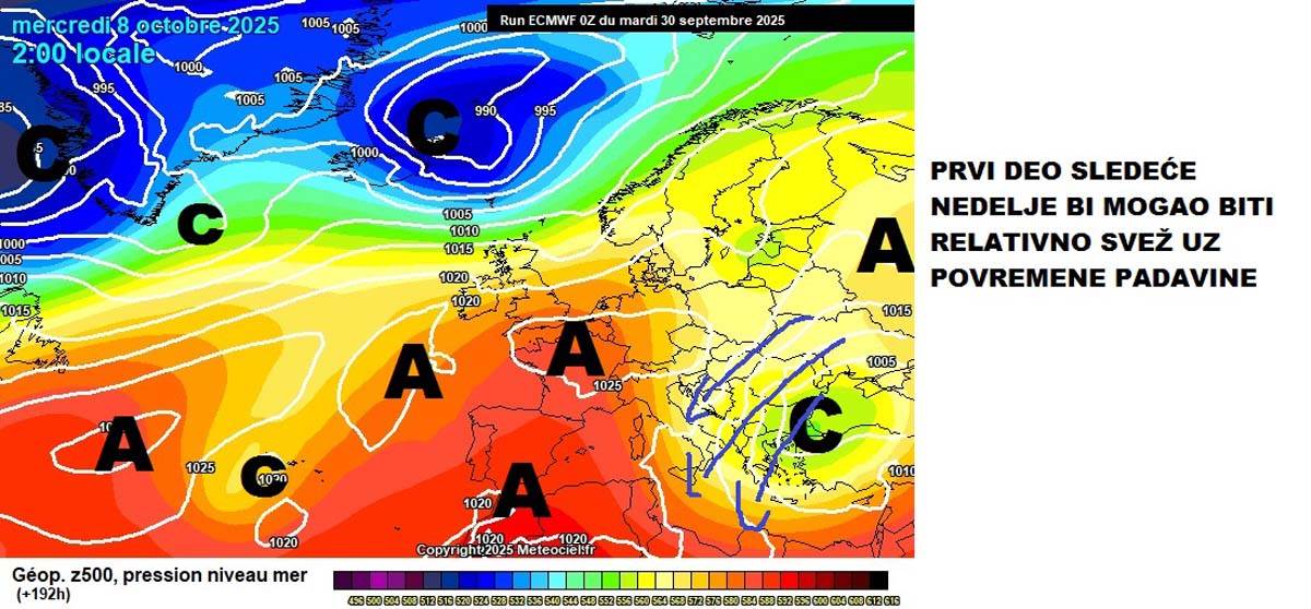 Vremenska prognoza 13.jpg