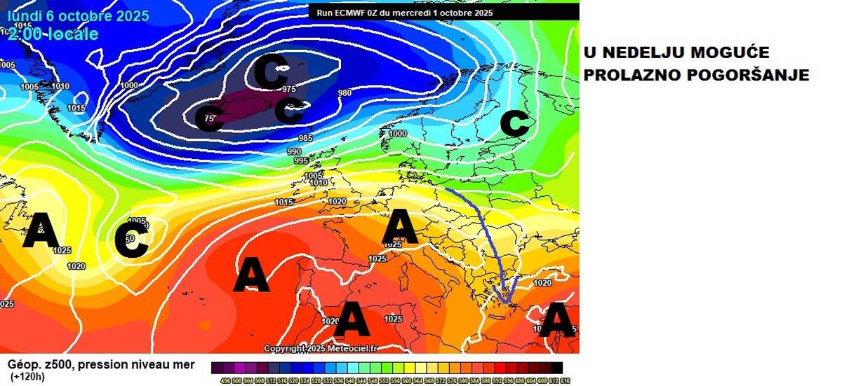 Vremenska prognoza 7.jpg