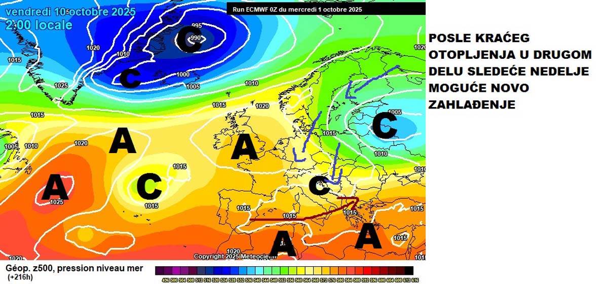 Vremenska prognoza 14.jpg