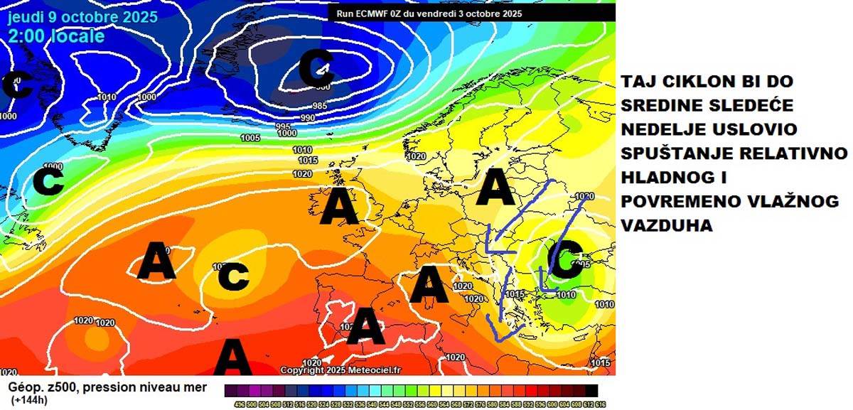 Vremenska prognoza 10.jpg