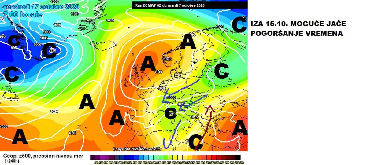 Vremenska prognoza (1).jpg