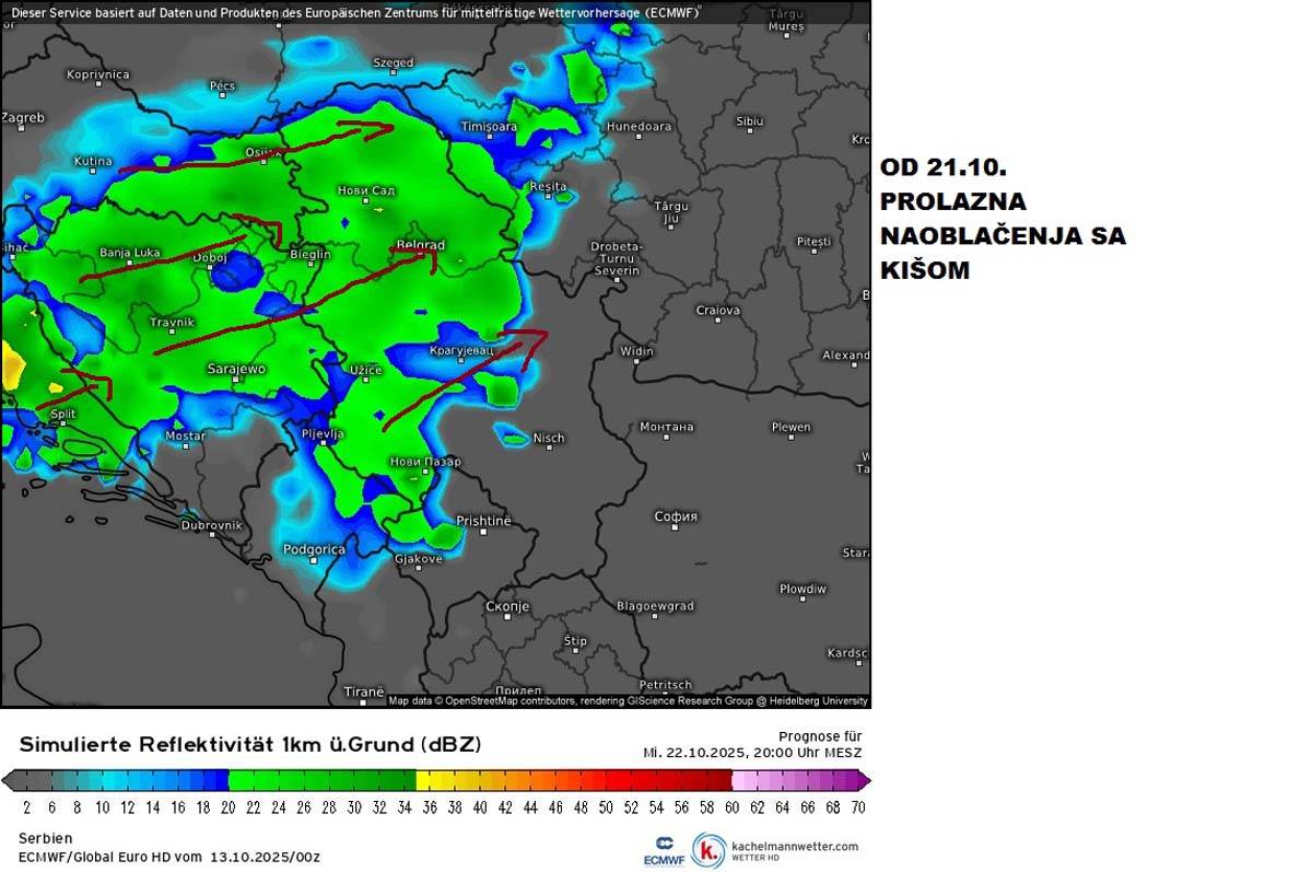 Vremenska prognoza 1.jpg
