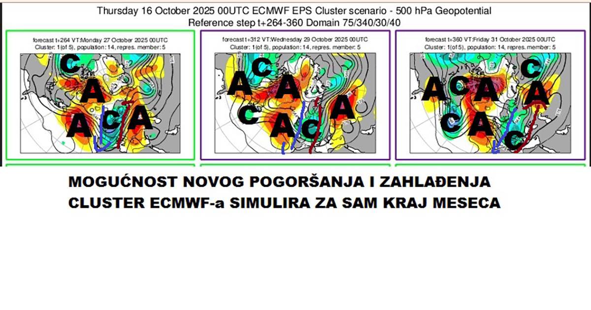 Vremenska prognoza do kraja oktobra (12).jpg