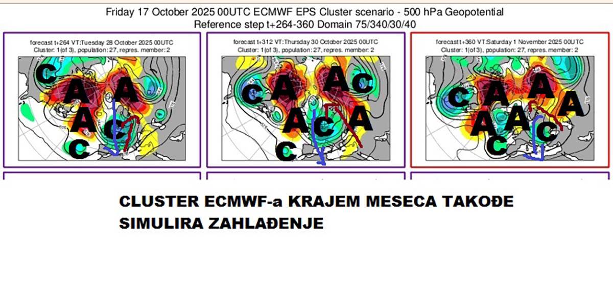 Vremenska prognoza za oktobar (15).jpg