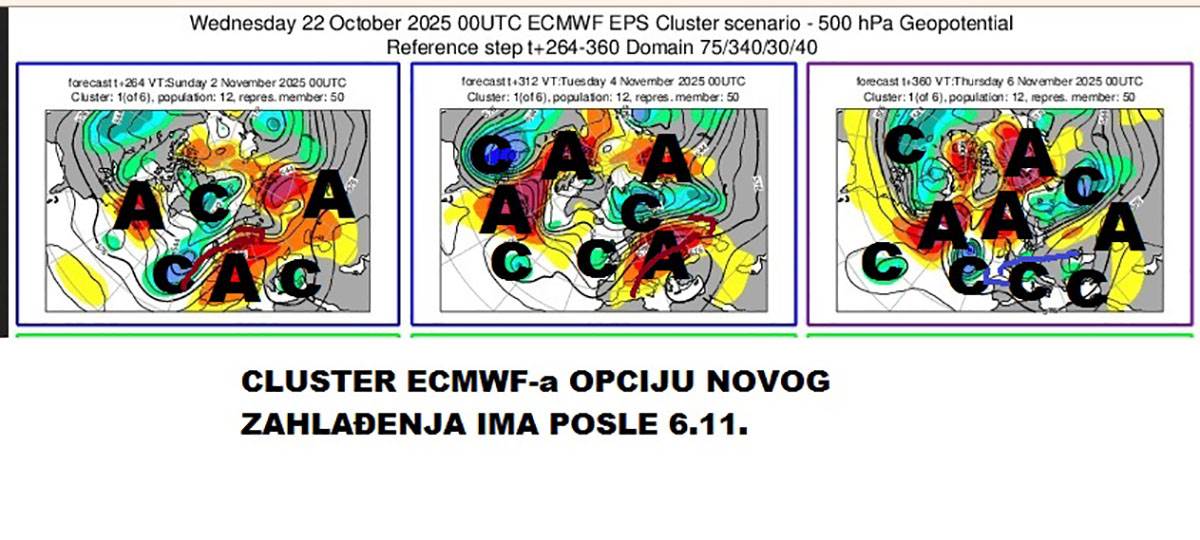 Vremenska prognoza (14).jpg